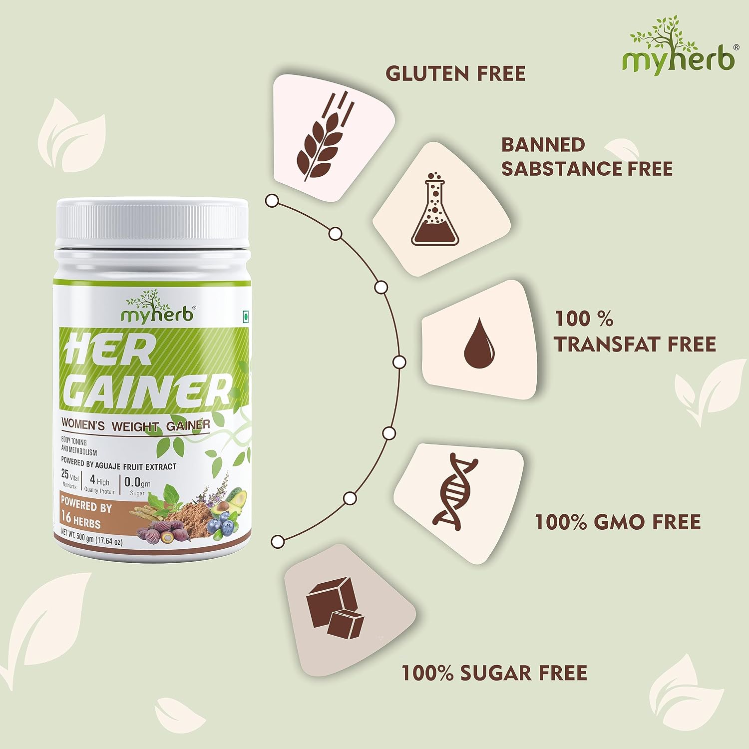 گینر افزایش وزن MYHERB، 1 کیلوگرم، طعم شکلاتی