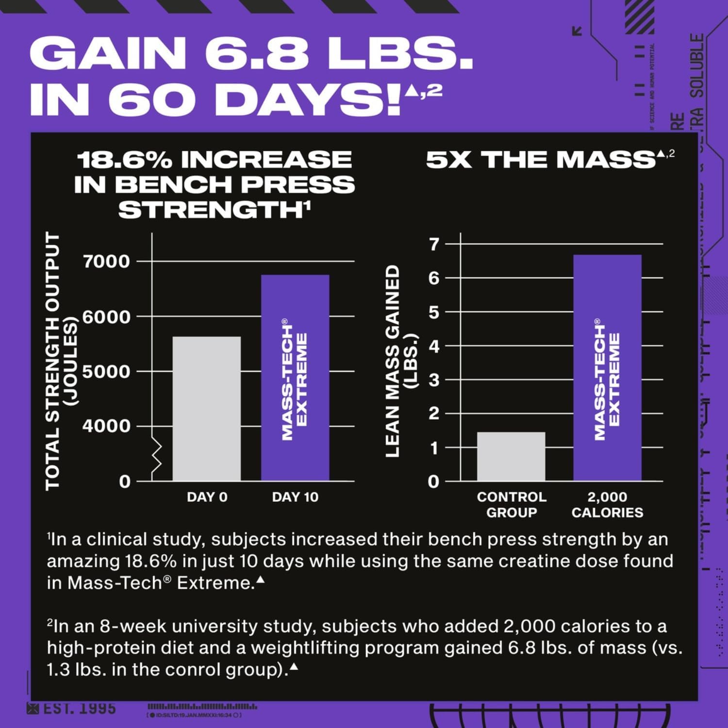 گینر افزایش وزن MuscleTech Mass-Tech Extreme، 60 گرم پروتئین، 5443 گرم، طعم میلک‌شیک وانیلی