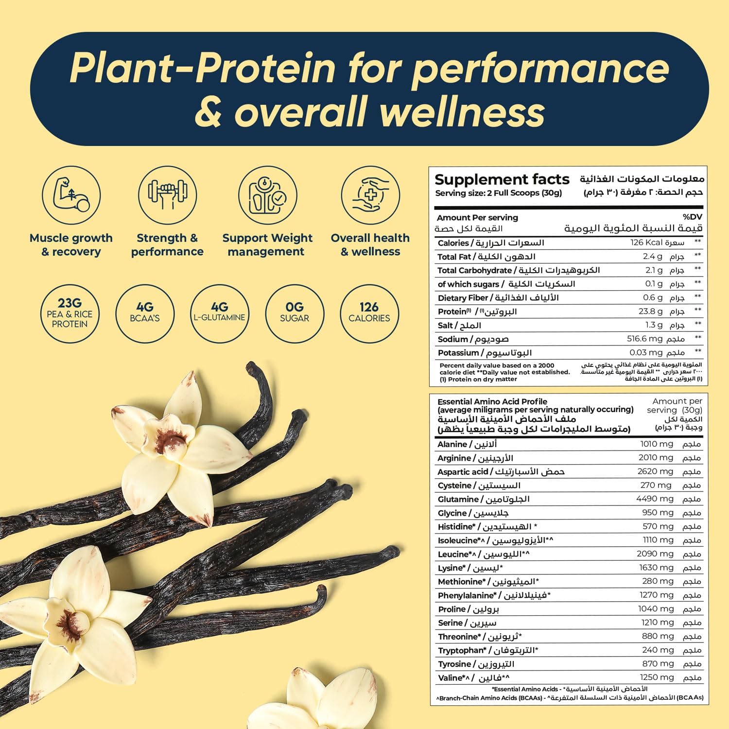 گینر افزایش وزن Rite. Performance Protein، 4 گرم پروتئین، 23 گرم، 15 سروینگ، طعم وانیلی